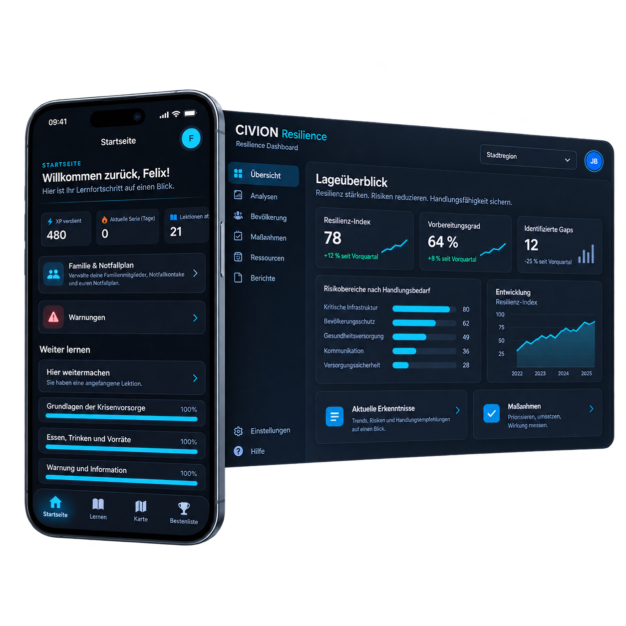 Bürger-App im iPhone und CIVION Resilience Dashboard